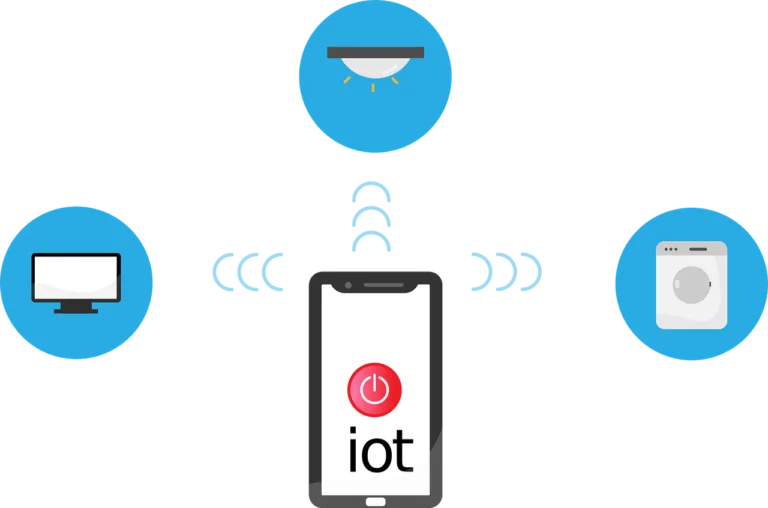 Free internet of things iot network vector