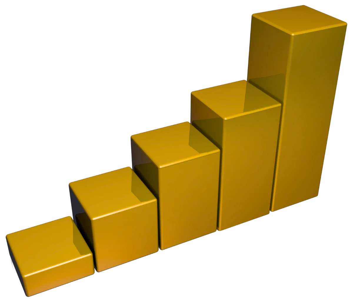 ISO27001 Continuous Improvement ISO27001 Continuous Improvement